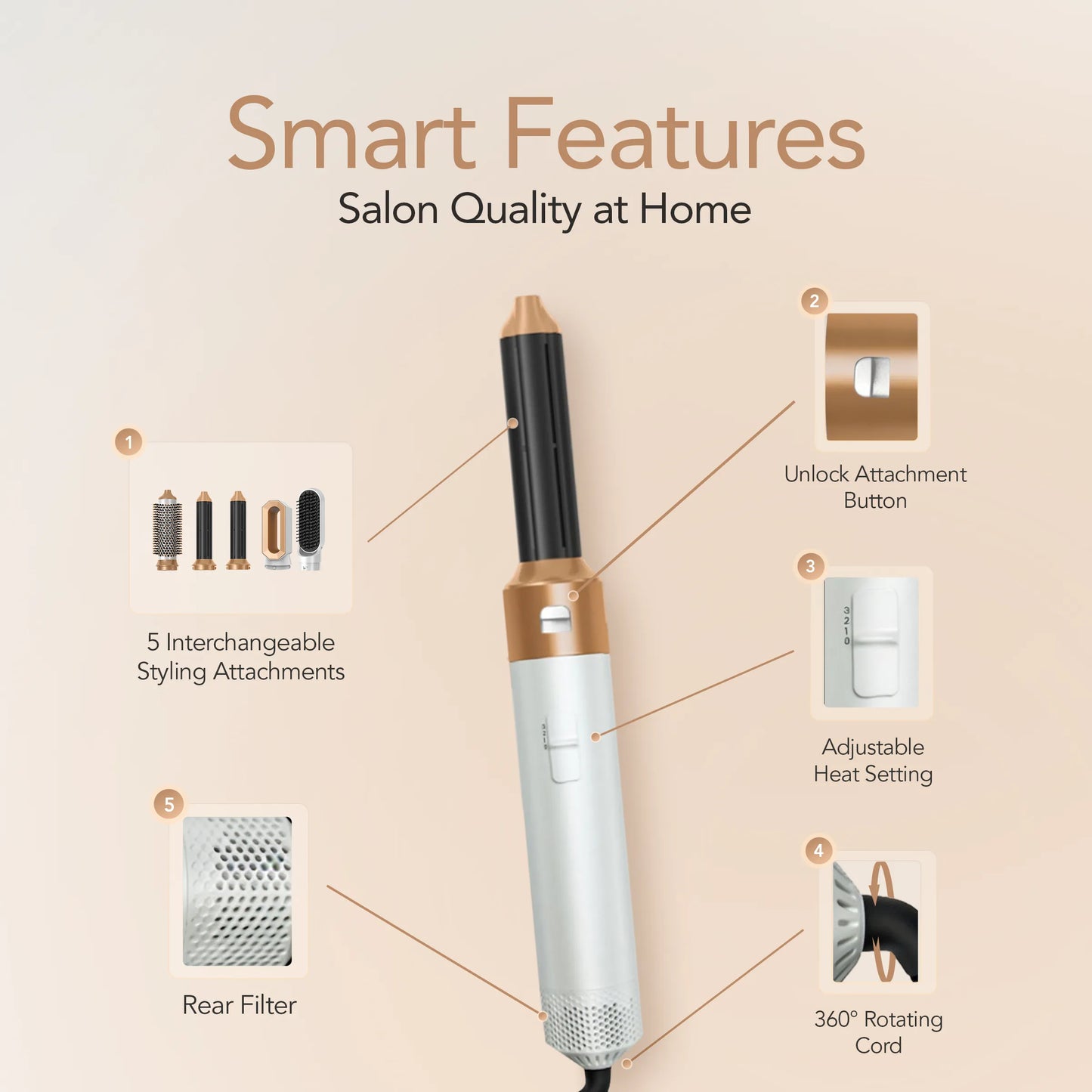 Premium 5 in 1 Air Styler: Salon Styling at Home